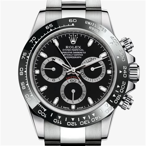 rolex daytona 40mm